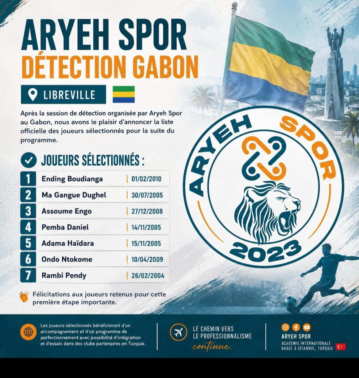 Aryeh Spor